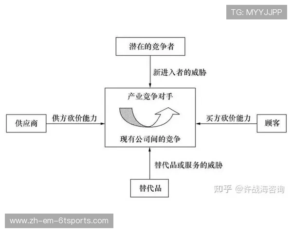青训造血体系在法甲球队身价竞争中的核心作用与发展潜力分析