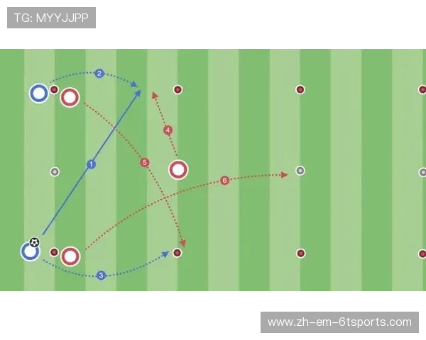 足球训练中的任意球技术与战术变换练习